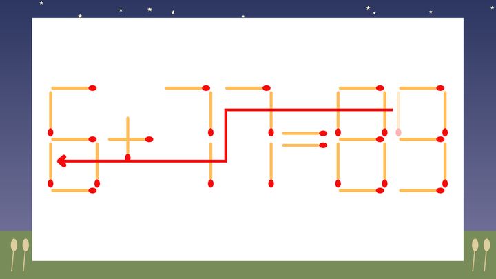 【マッチ棒クイズ】1本だけ動かして正しい式に：5+77=89？の解答画像