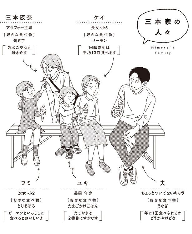 三本家の人々 （C）三本阪奈／新潮社
