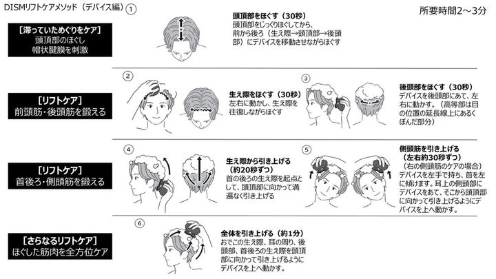 「うつむきシャンプー」をしていると老ける!? 男性の6割がやっている洗髪姿勢の落とし穴と正しい上向き洗い