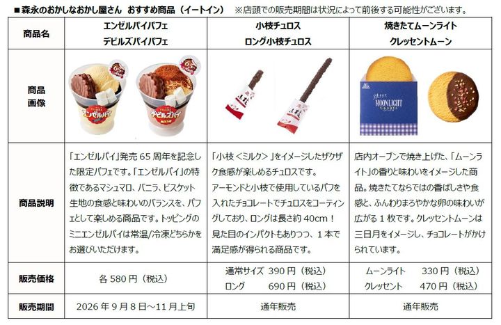 エンゼルパイパフェとデビルズパイパフェのイートインメニュー
