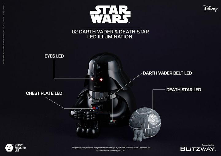 ダース・ベイダーとデス・スター LED点灯箇所