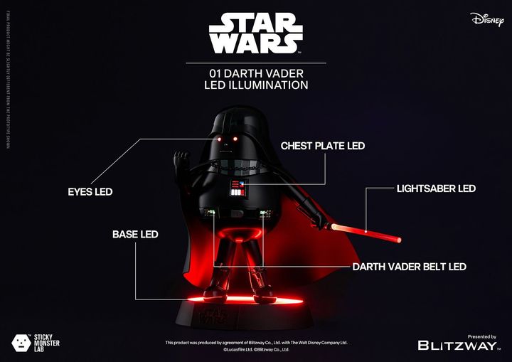 ダース・ベイダー LED点灯ギミック