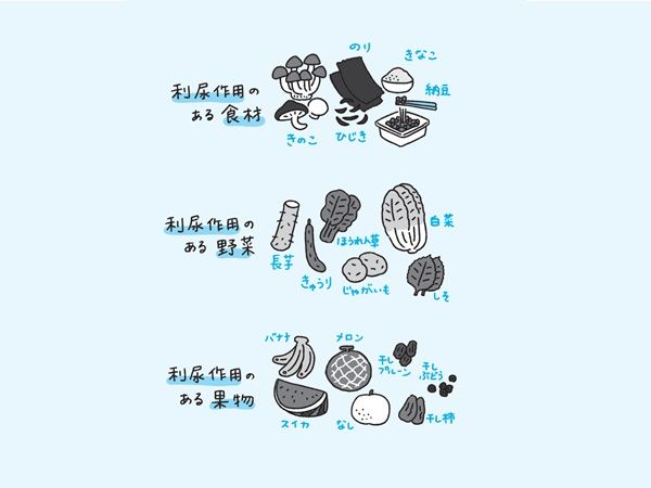 Q.水を飲み過ぎているかどうか、自分で判断できますか？