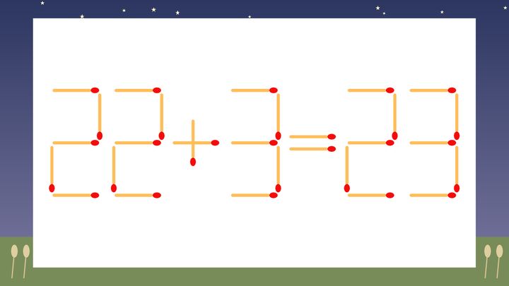 【マッチ棒クイズ】1本だけ動かして正しい式に：22+3=23？の問題画像