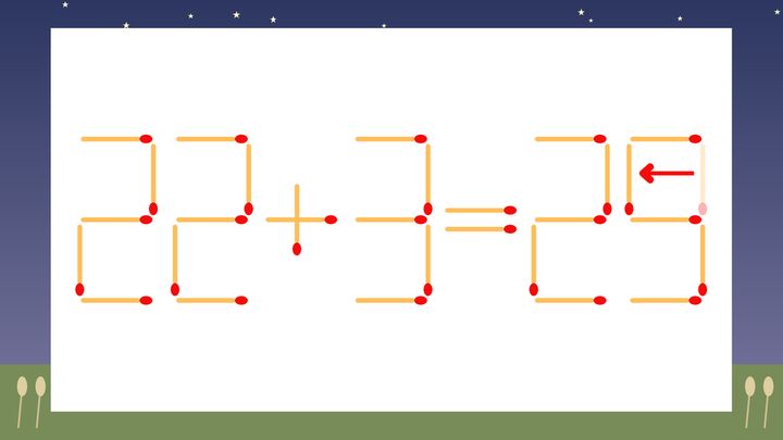 【マッチ棒クイズ】1本だけ動かして正しい式に：22+3=23？の解答画像