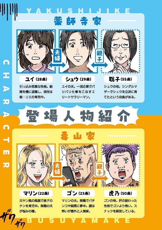 エリートの薬師寺家と強面＆破天荒な毒山家、どちらかの家庭が崩壊!!