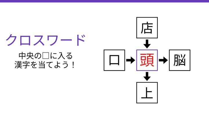 【二字熟語クロスワード】店・口・脳・上に共通する一文字は？の解答画像