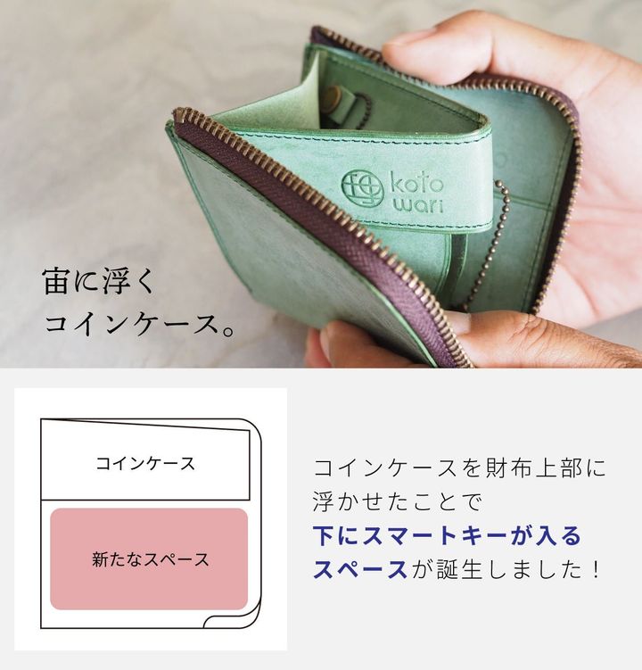 宙に浮くコインケース構造を開いて示すミニ財布