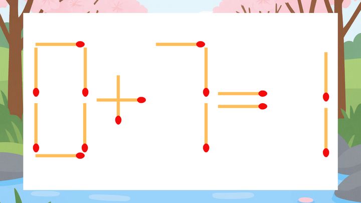 【マッチ棒クイズ】1本だけ動かして正しい式に：0+7=1？の問題画像