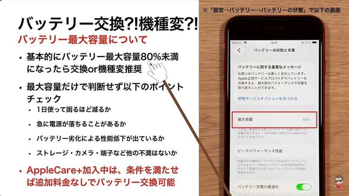使用年数と月額換算で考えるコスト比較