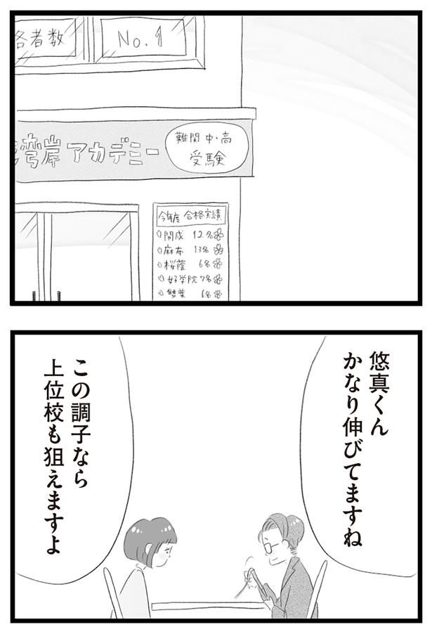 かなり伸びてますね （C）窓際三等兵、グラハム子／KADOKAWA