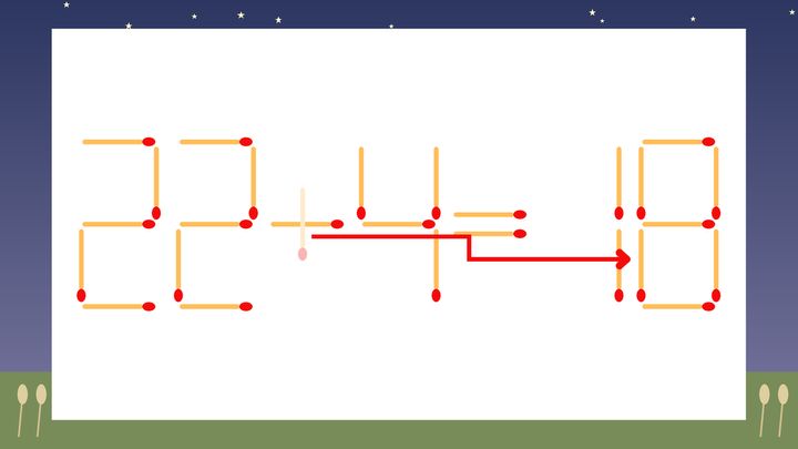【マッチ棒クイズ】1本だけ動かして正しい式に：22+4=19？の解答画像