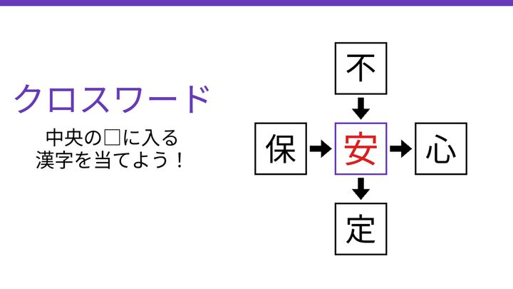 【二字熟語クロスワード】不・保・心・定に共通する一文字は？の解答画像