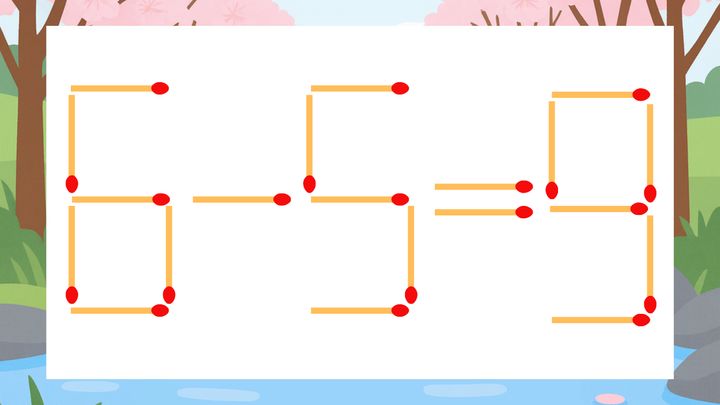 【マッチ棒クイズ】1本だけ動かして正しい式に：6-5=9？の問題画像