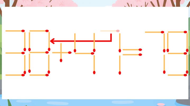 【マッチ棒クイズ】1本だけ動かして正しい式に：36+47=79？の解答画像