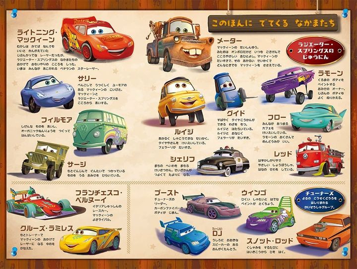 ライトニング・マックィーン、メーター、サリー、ルイジ、グイドが並ぶポスター風イラスト