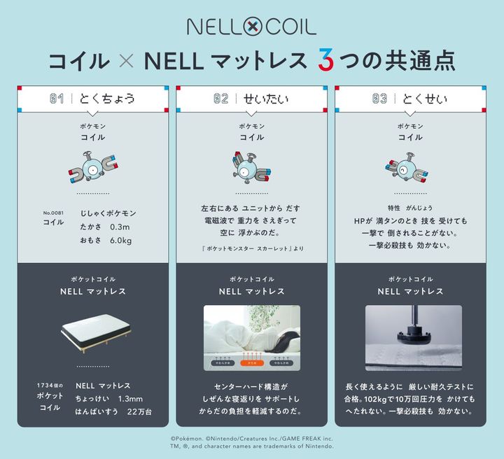 コイル×NELLマットレス3つの共通点