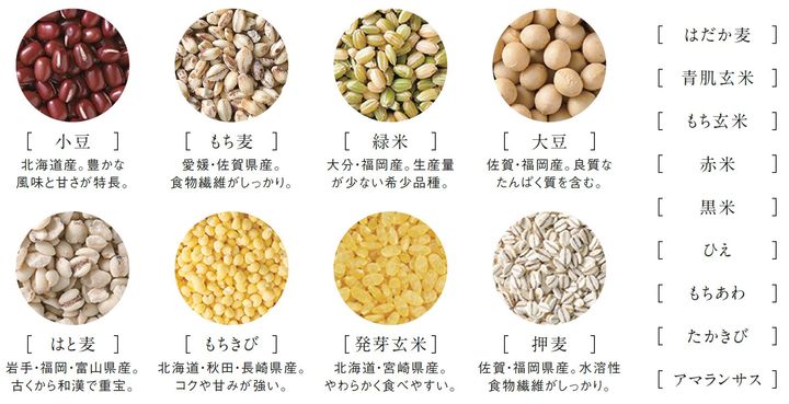 「ハルメク 雑穀ぜんざい」商品特長