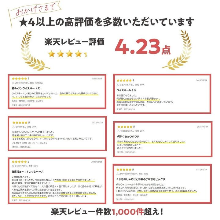 主要EC展開とお客様の声、品質管理への徹底したこだわり / お客様からお寄せいただいたレビュー