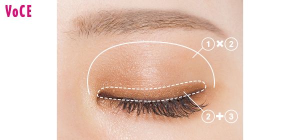 HOW TO MAKE-UP／上まぶた