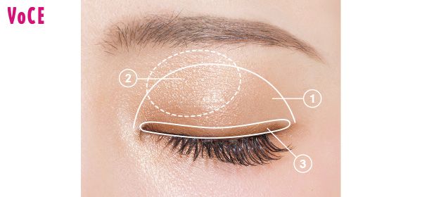 HOW TO MAKE-UP／上まぶた