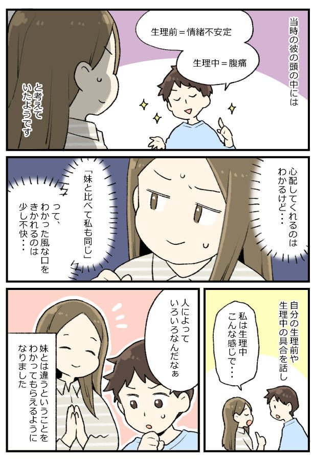 「俺、妹いるし」「生理のことはわかってる」理解者ぶっている彼だけど、実際は…