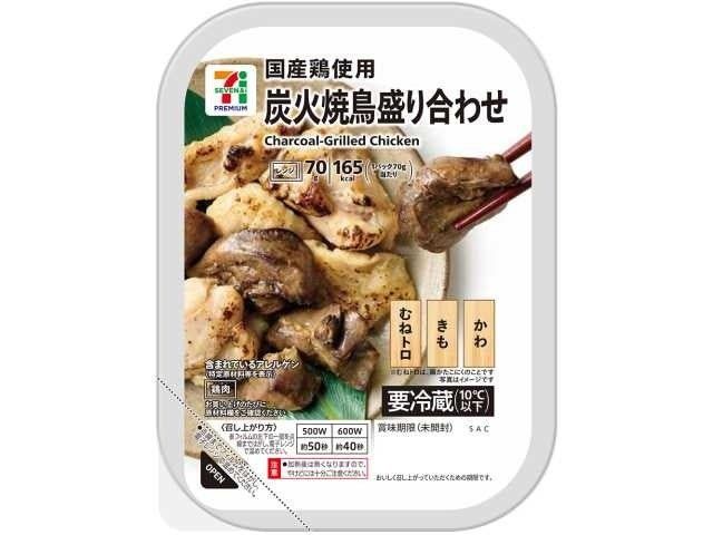 ＜たんぱく質を手軽に補給できる商品＞