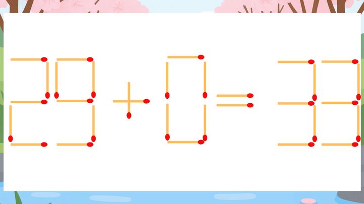 【マッチ棒クイズ】1本だけ動かして正しい式に：29+0=33？の問題画像