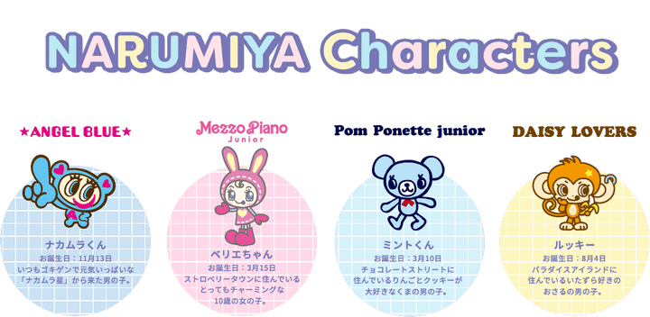 ■ナルミヤキャラクターズについて