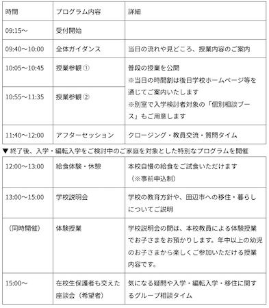 【和歌山県田辺市】「うつほの杜学園小学校」がオープンスクールを開催。体験授業や暮らしの相談も実施