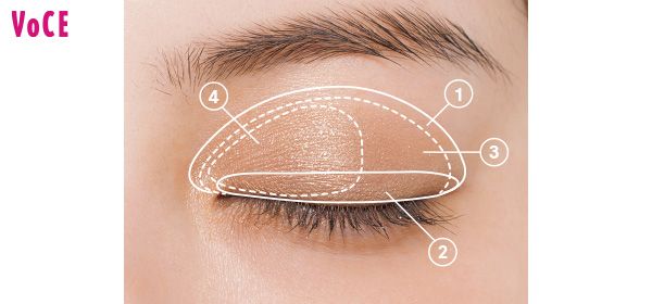 HOW TO MAKE-UP／上まぶた