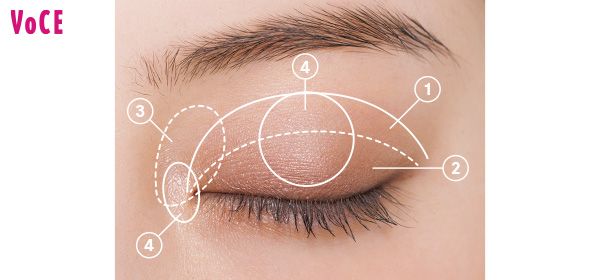 HOW TO MAKE-UP／上まぶた