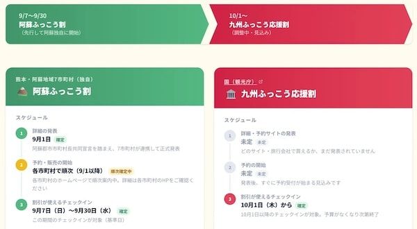 【熊本県阿蘇地方】阿蘇7市町村が観光客の安全確保の取り組みを動画・特設サイトで発信 ！観光を復興の力に