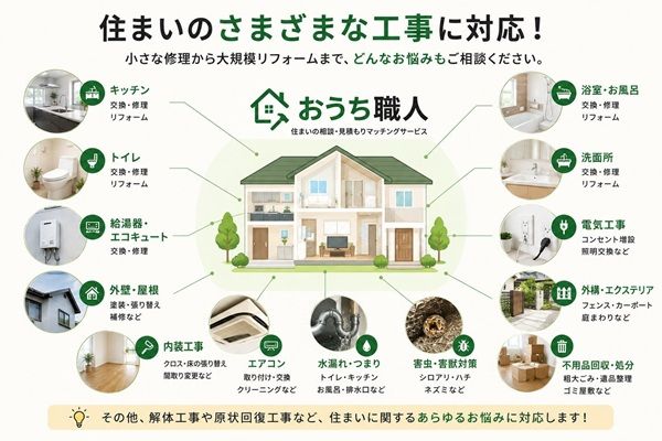 住まいの困りごとを地域の職人に直接相談できるサービス「おうち職人」が開始！