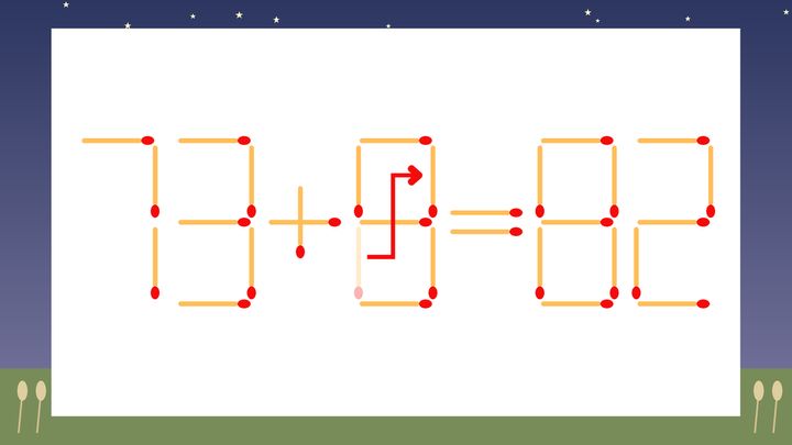 【マッチ棒クイズ】1本だけ動かして正しい式に：73+6=82？の解答画像