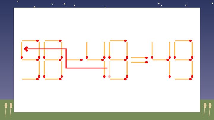 【マッチ棒クイズ】1本だけ動かして正しい式に：38-48=49？の解答画像