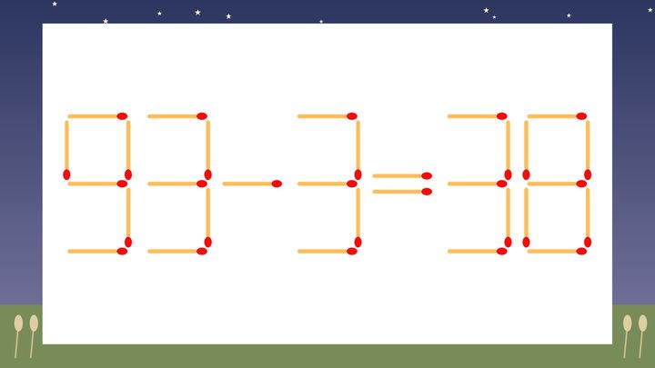 【マッチ棒クイズ】1本だけ動かして正しい式に：93-3=38？の問題画像