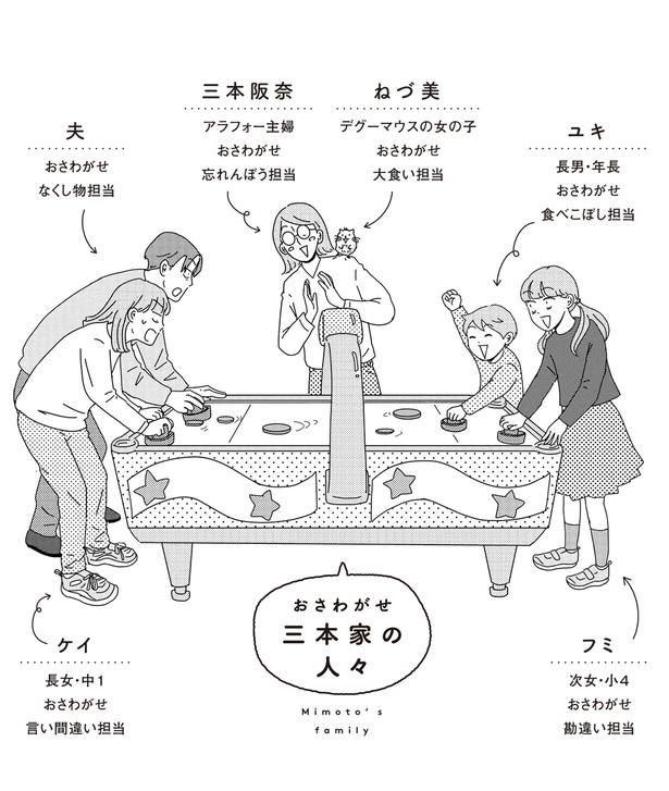三本家の人々 （C）三本阪奈／新潮社