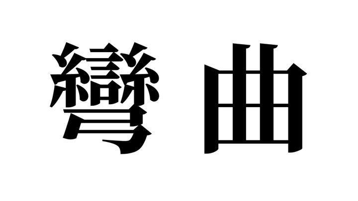 問題