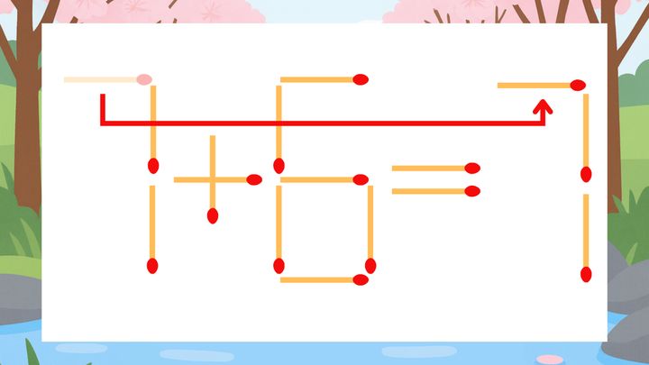 【マッチ棒クイズ】1本だけ動かして正しい式に：7+6=1？の解答画像