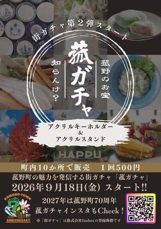 菰野町「街ガチャRin菰野町」