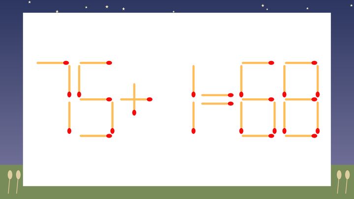 【マッチ棒クイズ】1本だけ動かして正しい式に：75+1=68？の問題画像