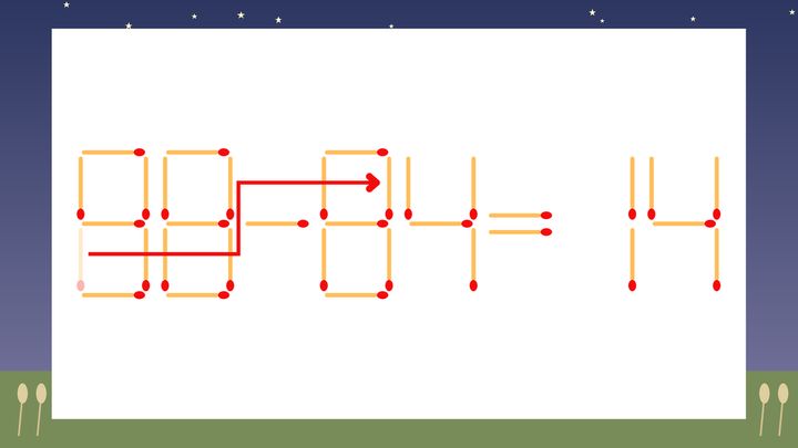 【マッチ棒クイズ】1本だけ動かして正しい式に：88-64=14？の解答画像
