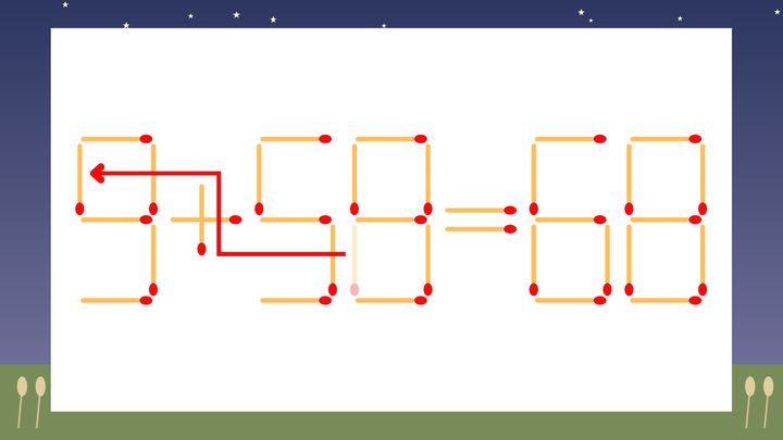 【マッチ棒クイズ】1本だけ動かして正しい式に：3+58=68？の解答画像