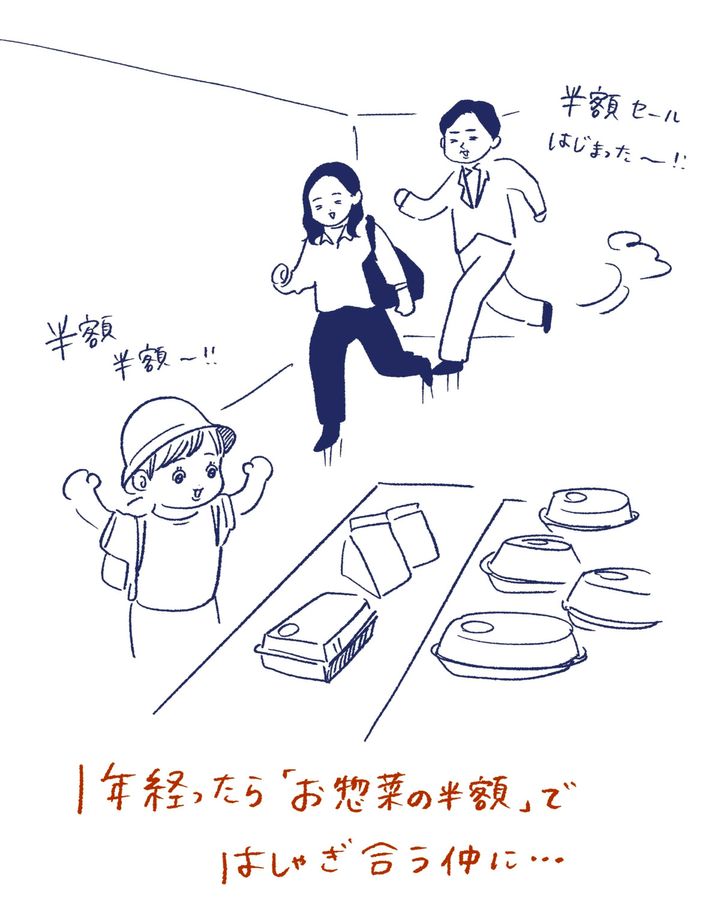 Tシャツが乾くまで