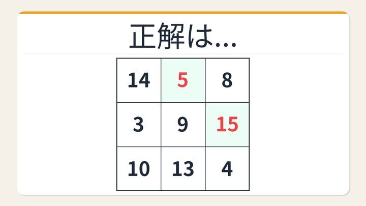 【数字パズル】天才だけが解ける！3×3魔方陣の謎の解答画像
