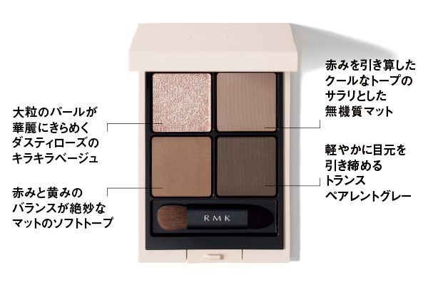RMK シンクロマティック アイシャドウパレット 【左上】大粒のパールが華麗にきらめくダスティローズのキラキラベージュ 【左下】赤みと黄みのバランスが絶妙なマットのソフトトープ 【右上】赤みを引き算したクールなトープのサラリとした無機質マット 【右下】軽やかに目元を引き締めるトランスペアレントグレー