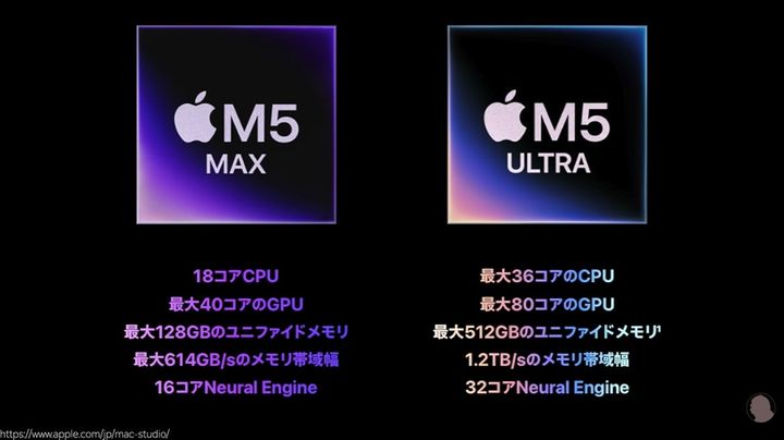 M5 Ultra搭載の怪物！Mac Studio