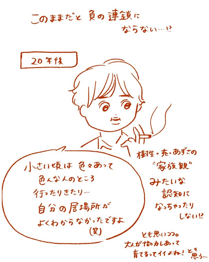 Tシャツが乾くまで