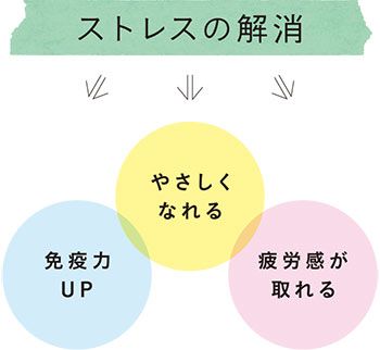 「泣いちゃうママ」必見！ ママの涙にはイイことがたくさんあるんです！の画像2